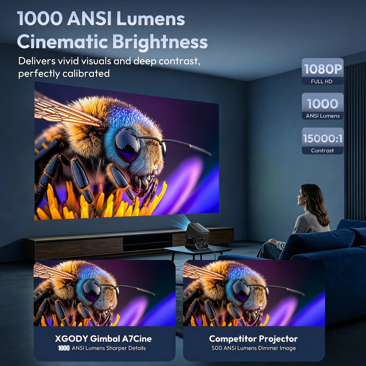 Vidéoprojecteur XGODY A7 Cine Full HD – CLEVI Paris