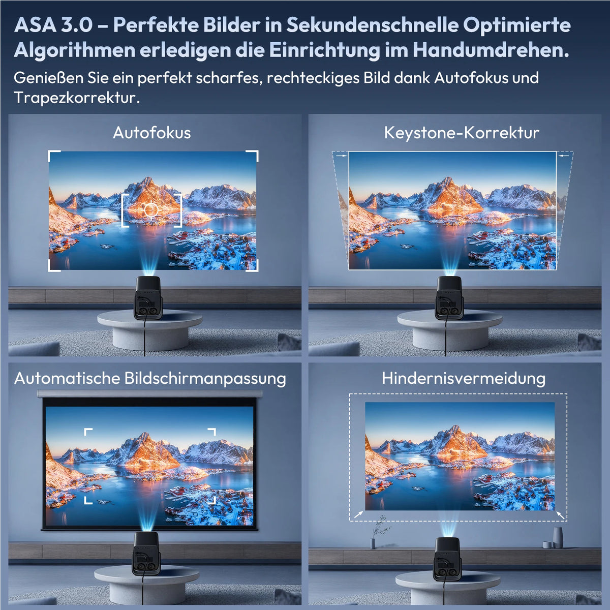 Vidéoprojecteur XGODY A7 Cine Full HD – CLEVI Paris