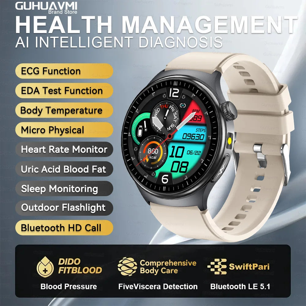 Montre GUHUAVMI AMOLED 1,43″ Bluetooth – CLEVI Paris