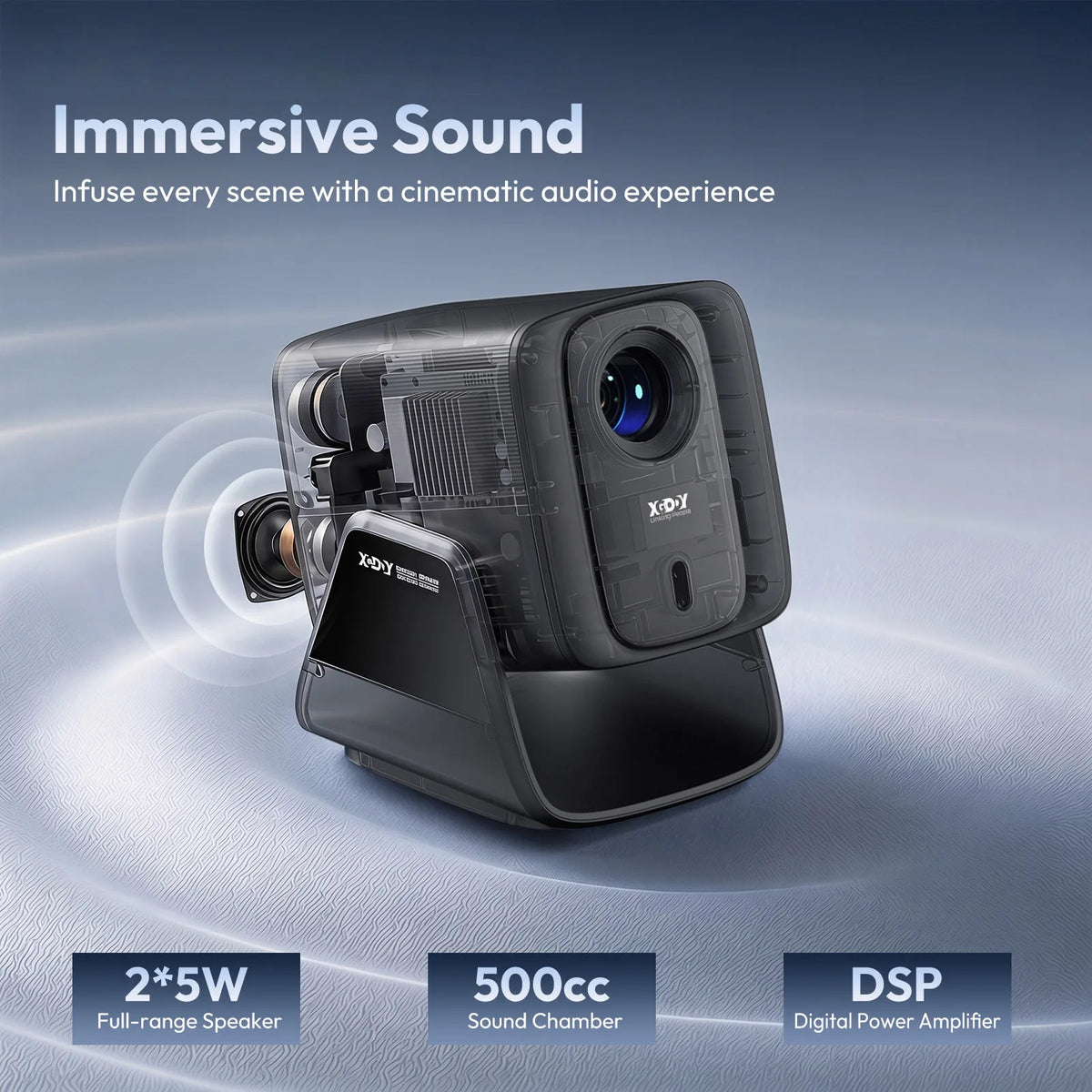 Vidéoprojecteur XGODY A7 Cine Full HD – CLEVI Paris