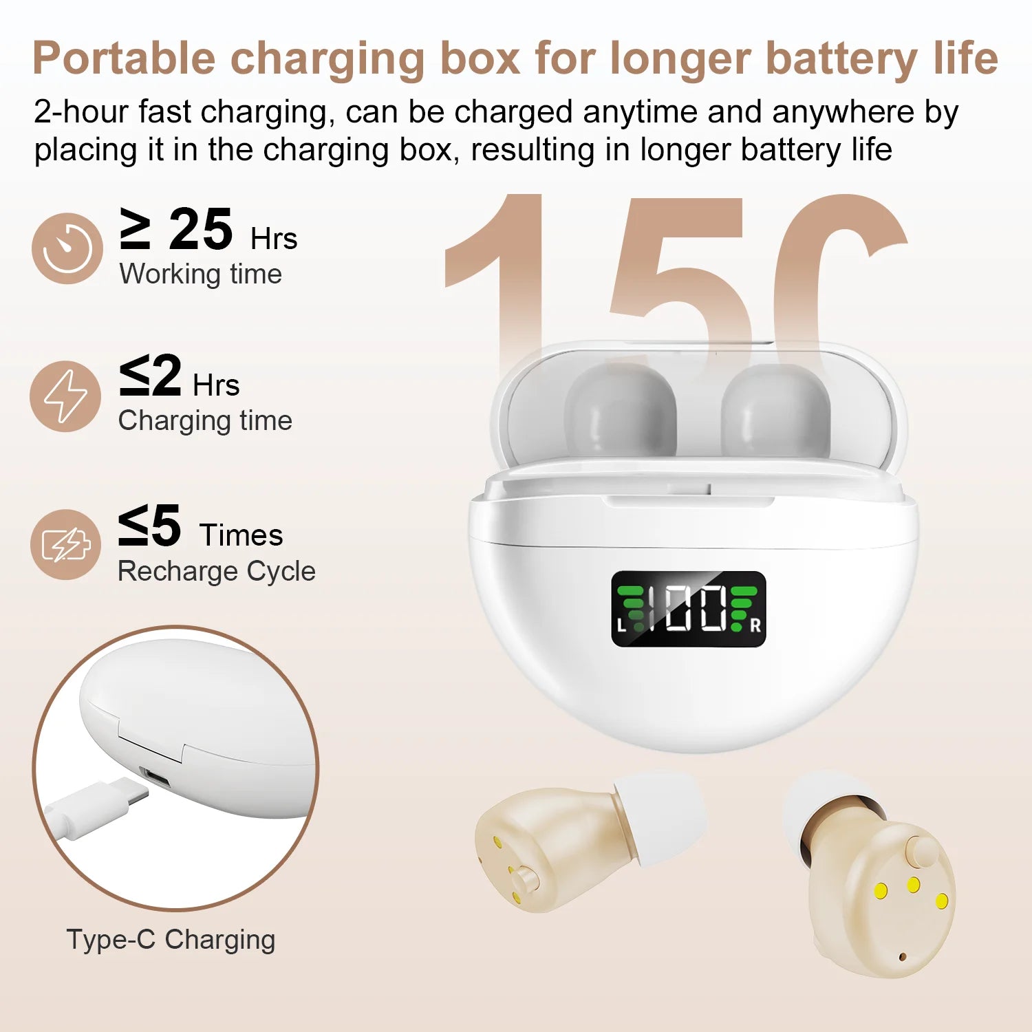 Aide Auditive Numérique Rechargeable Senior Invisible 25h – CLEVI Paris