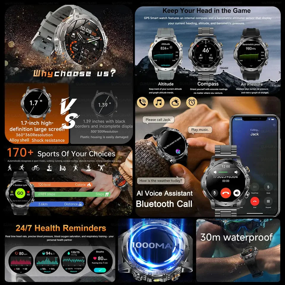 Montre Connectée AK87 Bluetooth GPS – CLEVI Paris