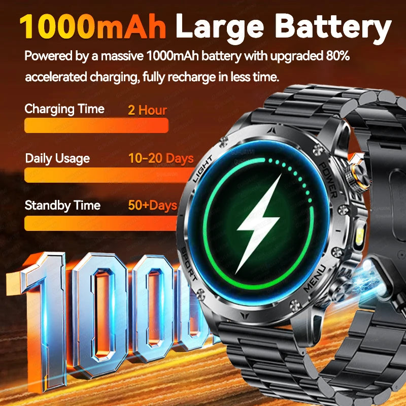 Montre Connectée AK87 Bluetooth GPS – CLEVI Paris