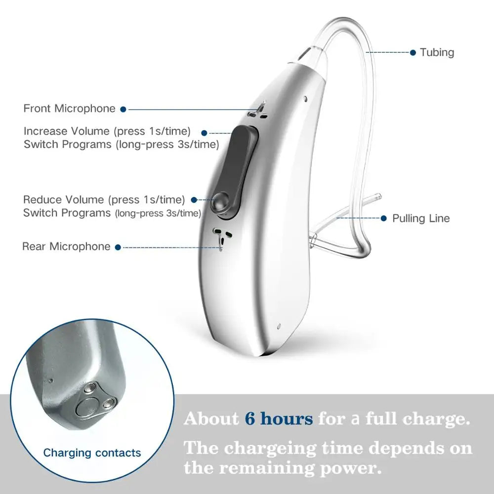 Aide Auditive Numérique Rechargeable 30 Canaux MUOXI – CLEVI Paris