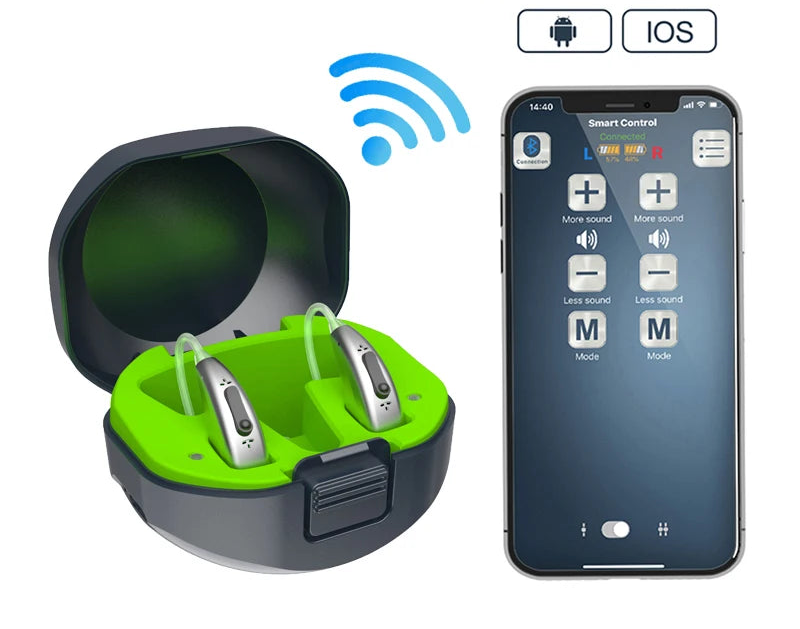 Aide Auditive Numérique Rechargeable 30 Canaux MUOXI – CLEVI Paris