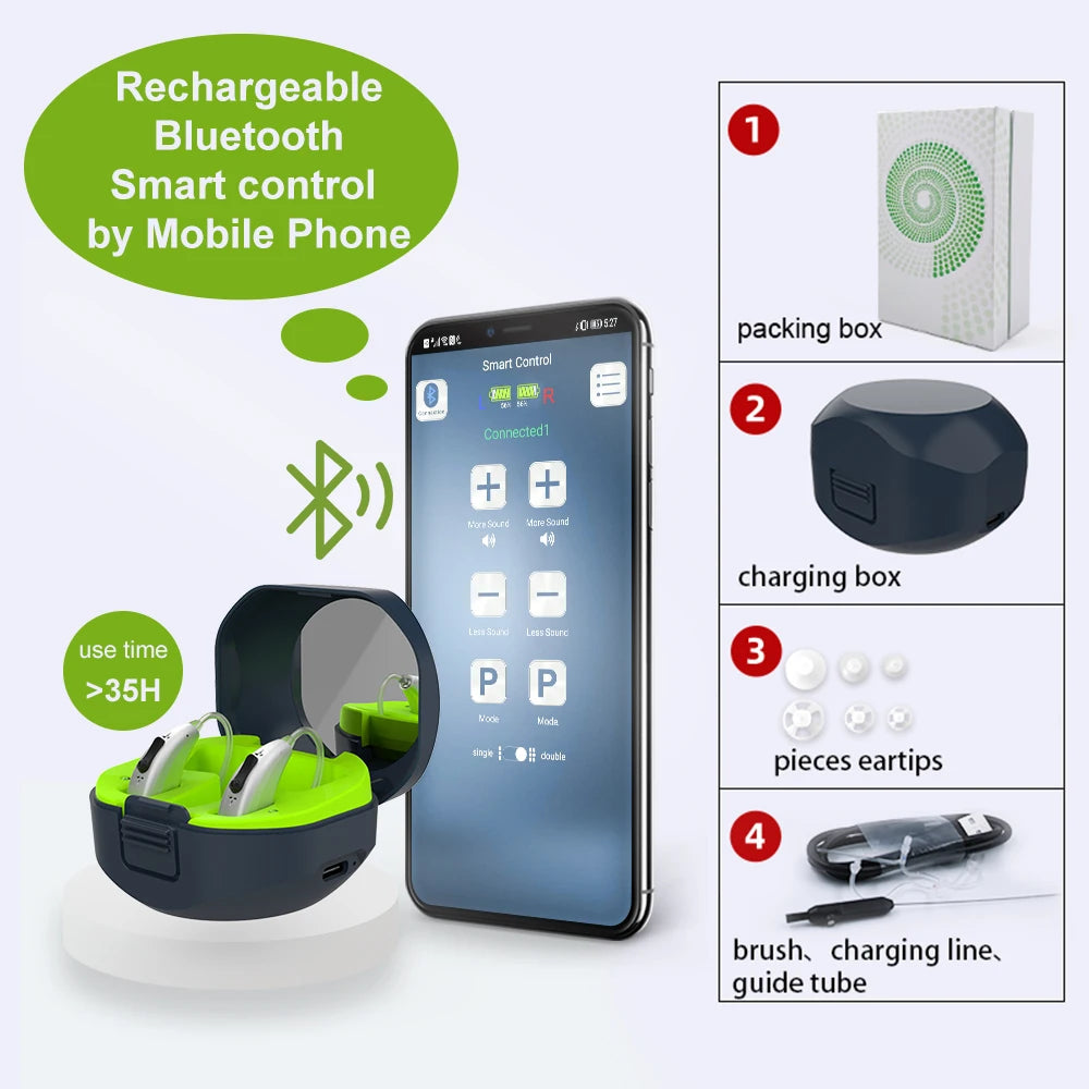 Aide Auditive Numérique Rechargeable 30 Canaux MUOXI – CLEVI Paris