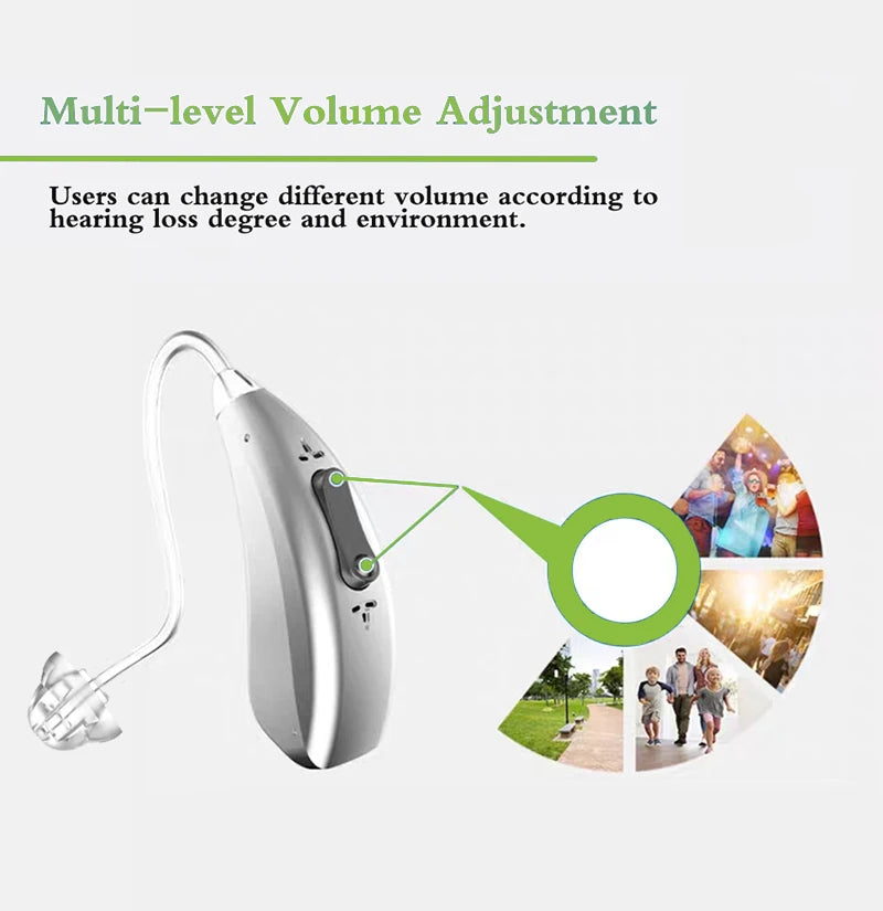 Aide Auditive Numérique Rechargeable 30 Canaux MUOXI – CLEVI Paris