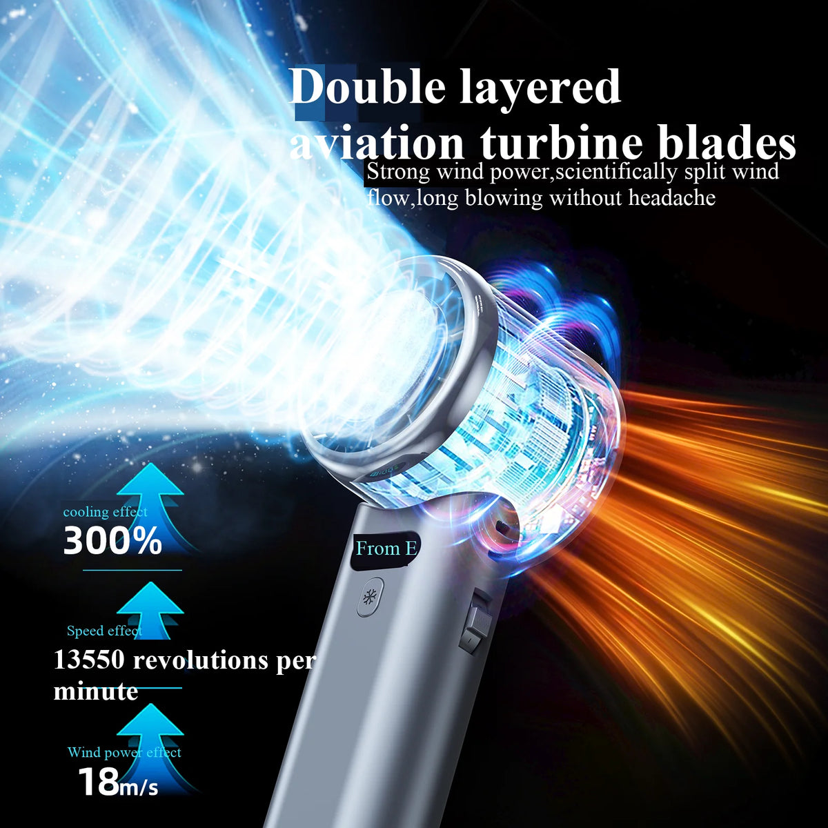 Ventilateur portable 5200 mAh, 100 vitesses USB – CLEVI Paris