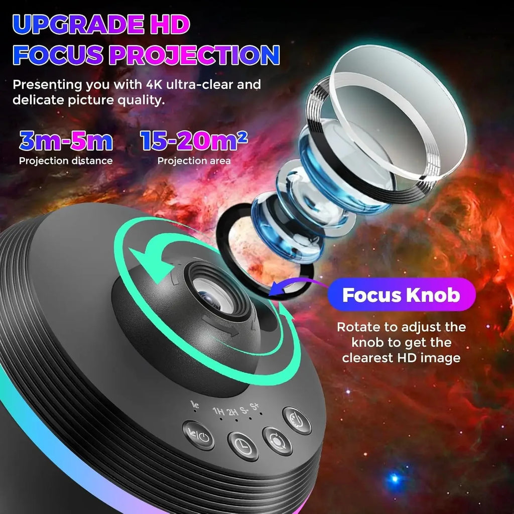 Projecteur Galaxie HD 13 Diapositives LED – CLEVI Paris