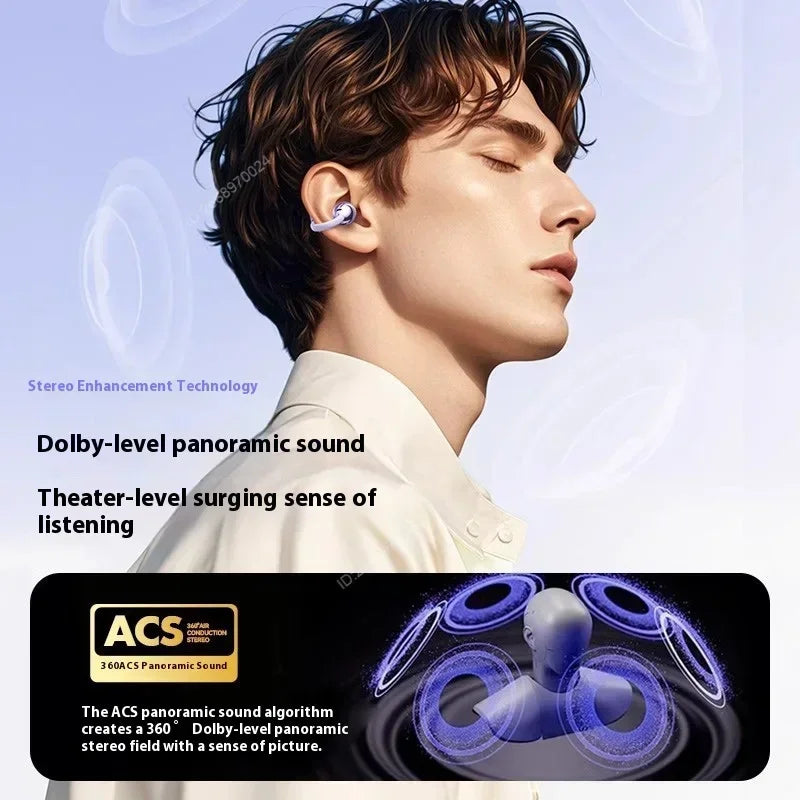 Écouteurs OWS Clip Q71 Bluetooth HiFi ANC 32h LED – CLEVI Paris
