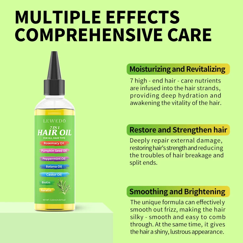 Huile capillaire LEWEDO 7-en-1 120 ml – CLEVI Paris