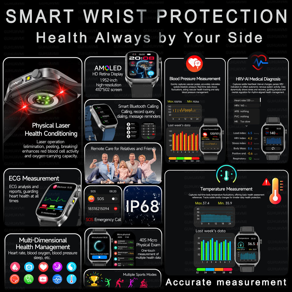 Montre GUHUAVMI E810 AMOLED Bluetooth – CLEVI Paris