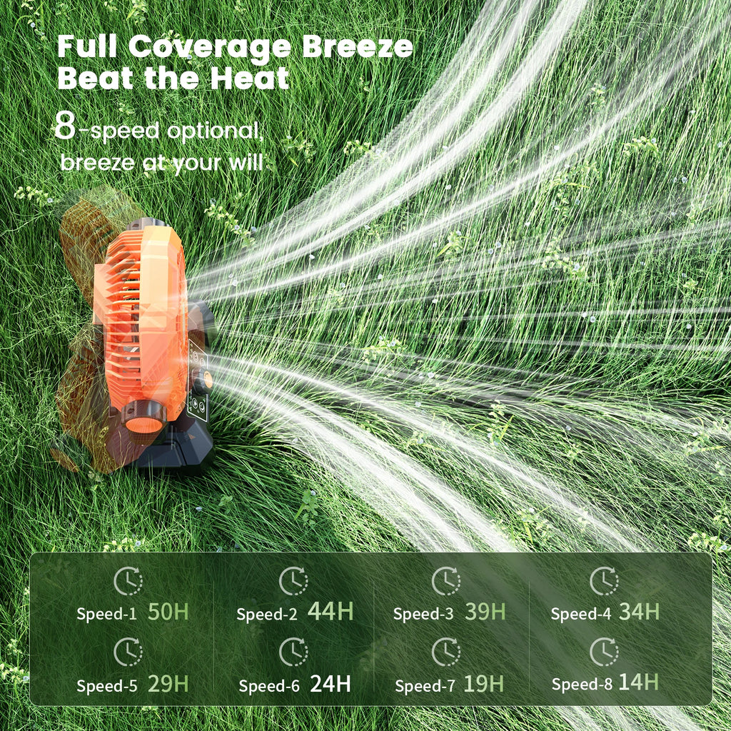 Ventilateur de camping 20000 mAh, LED, télécommande – CLEVI Paris