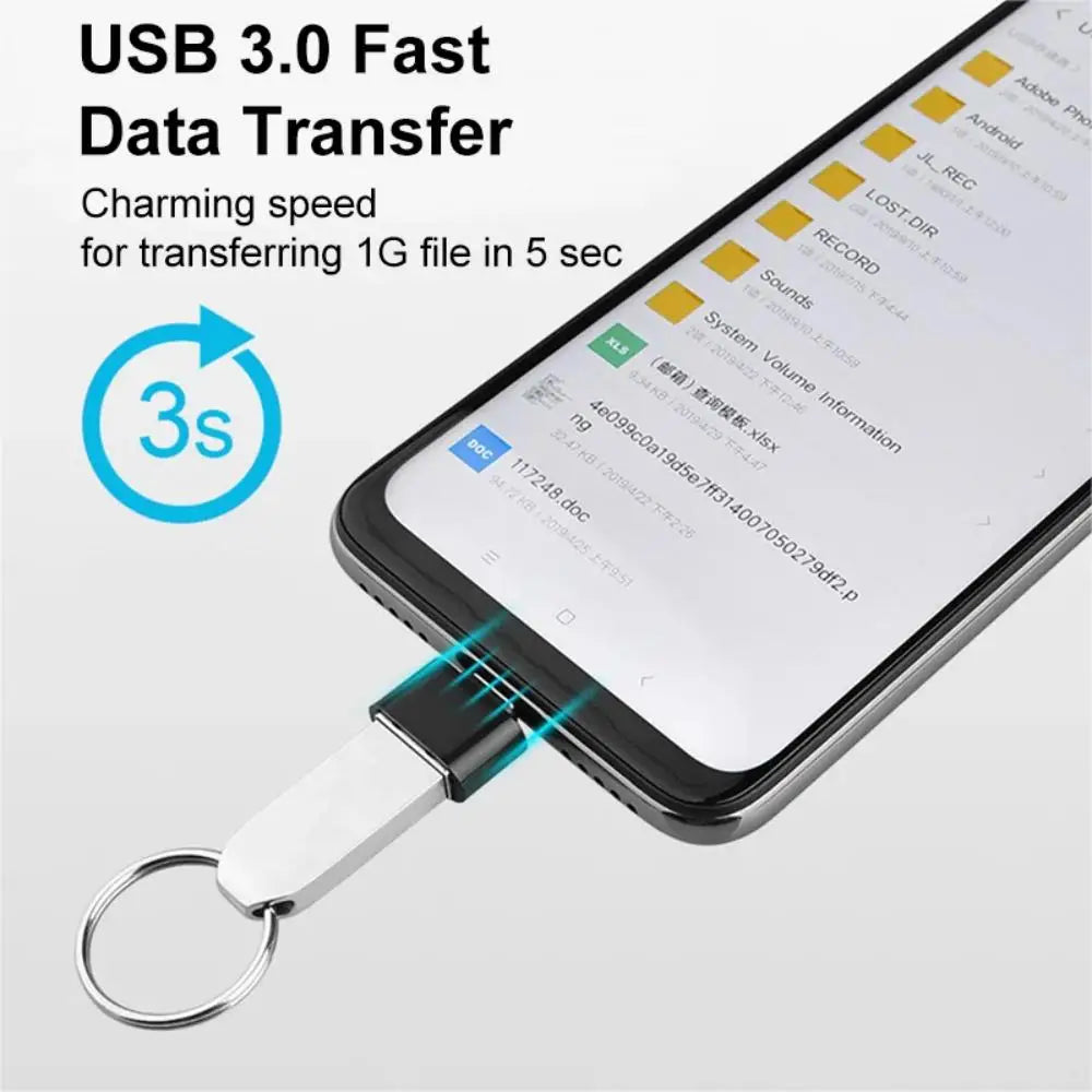Mini Adaptateur USB-C vers USB-A OTG MacBook iPad – CLEVI Paris