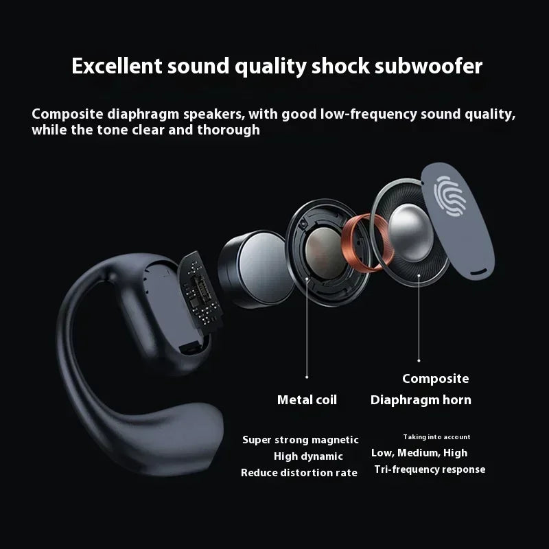 Écouteurs Conduction Osseuse Lenovo Bluetooth 5.4 Sport – CLEVI Paris
