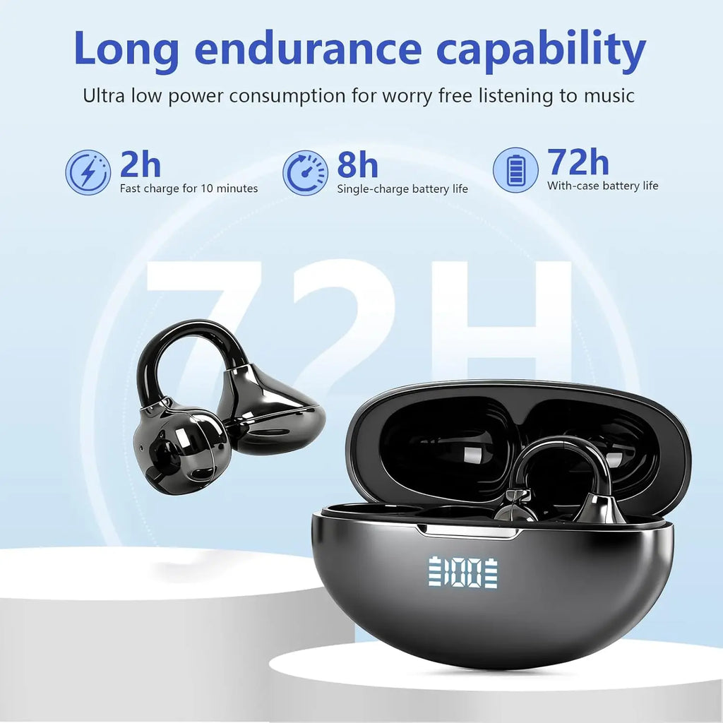 Écouteurs Open-Ear UYUXIO Bluetooth 5.4 Clip 72h Sport – CLEVI Paris