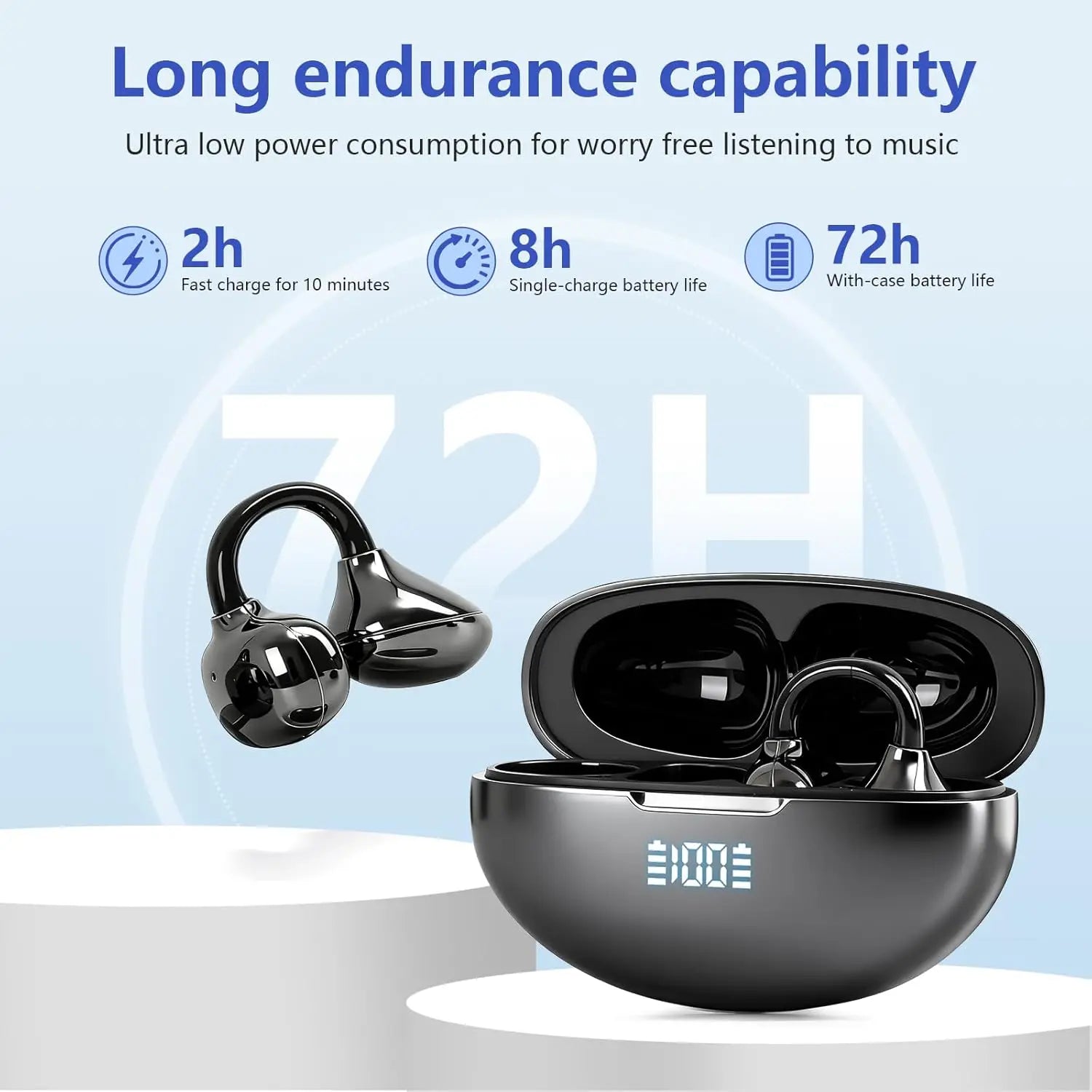 Écouteurs Open-Ear Clip UYUXIO BT 5.4 – CLEVI Paris