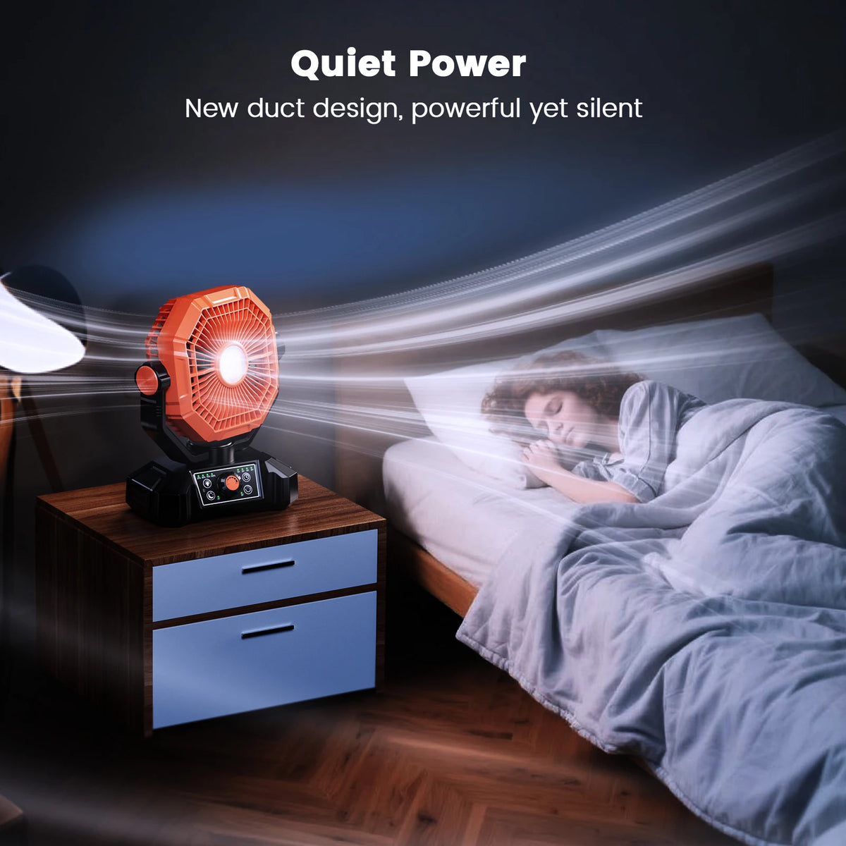 Ventilateur de camping 20000 mAh, LED, télécommande – CLEVI Paris
