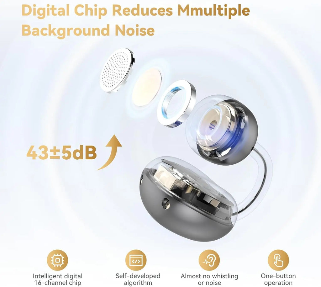 Écouteurs Open-Ear UYUXIO Bluetooth 5.4 Clip 72h Sport – CLEVI Paris
