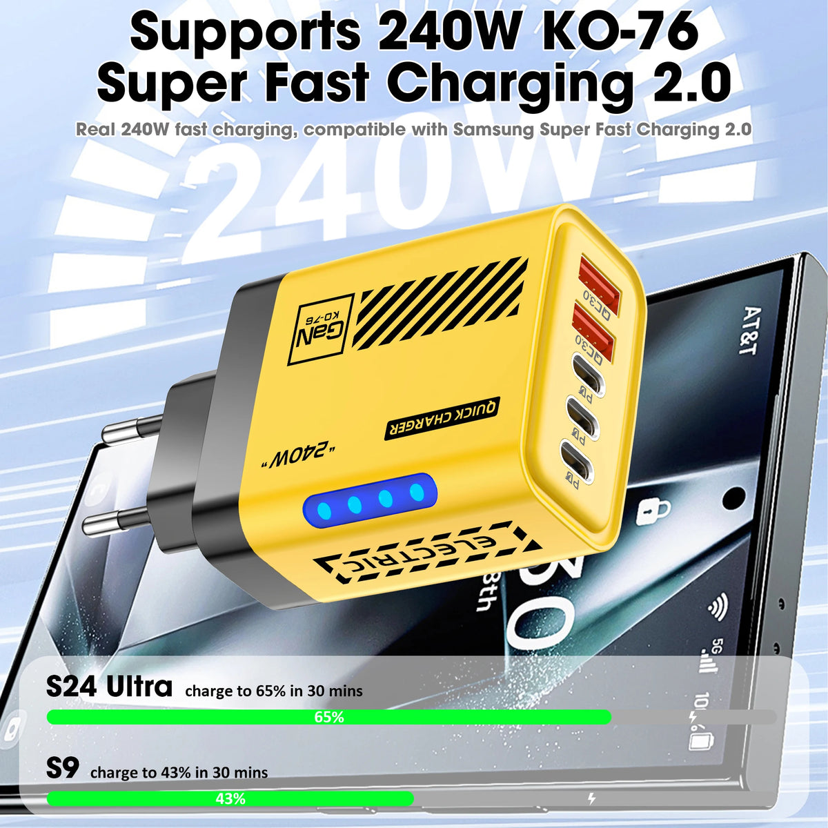 Chargeur GaN 5 Ports 240W USB-C PD Charge Rapide – CLEVI Paris