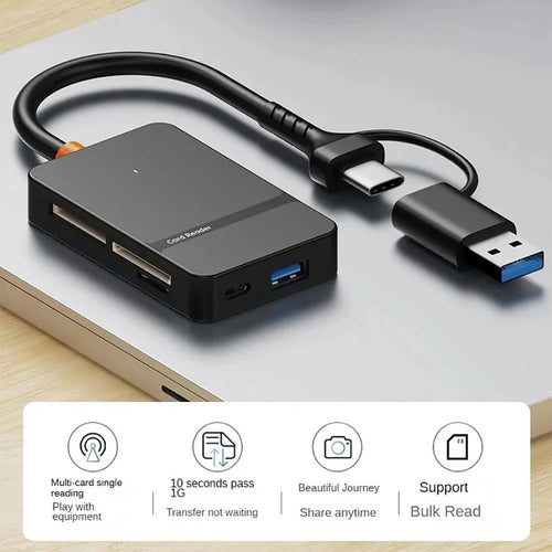 Adaptateur Lecteur Cartes USB 3.0 SD/TF/CF/MS 5 Gbps – CLEVI Paris