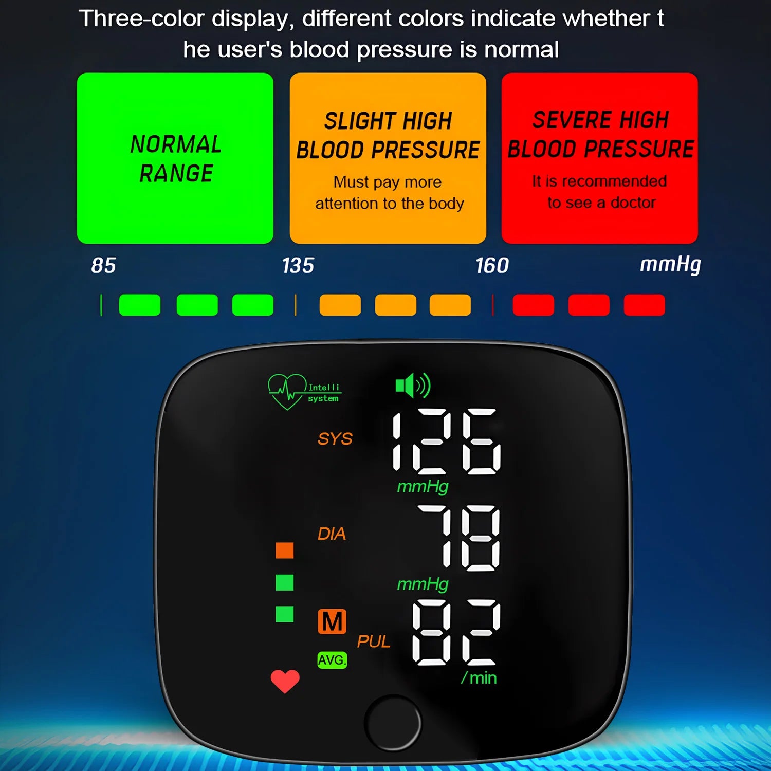 Tensiomètre Poignet LCD Rechargeable 2 Utilisateurs – CLEVI Paris