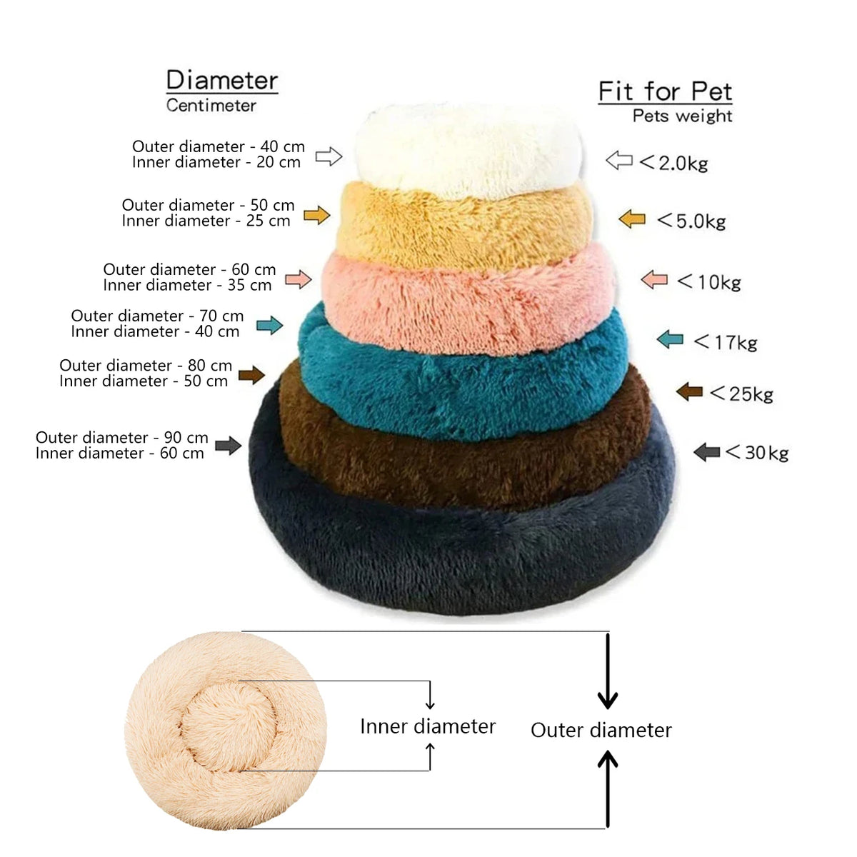 Panier rond chien et chat en peluche 40–90 cm – CLEVI Paris