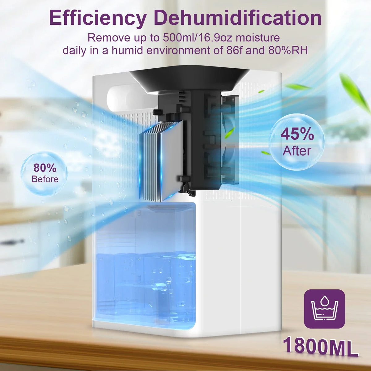 Déshumidificateur portable 1,8 L – CLEVI Paris