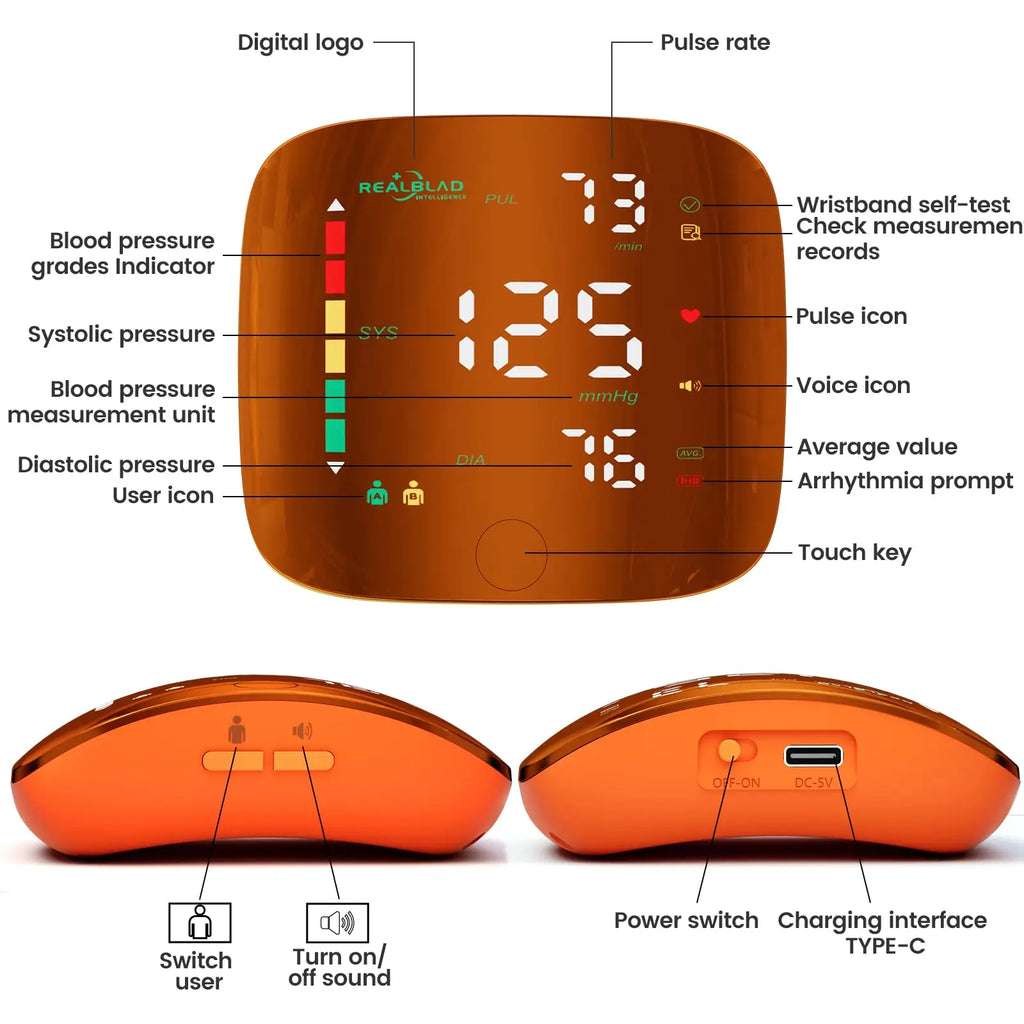 Tensiomètre Poignet Rechargeable Écran Tactile LED 99x2 Mémoires – CLEVI Paris