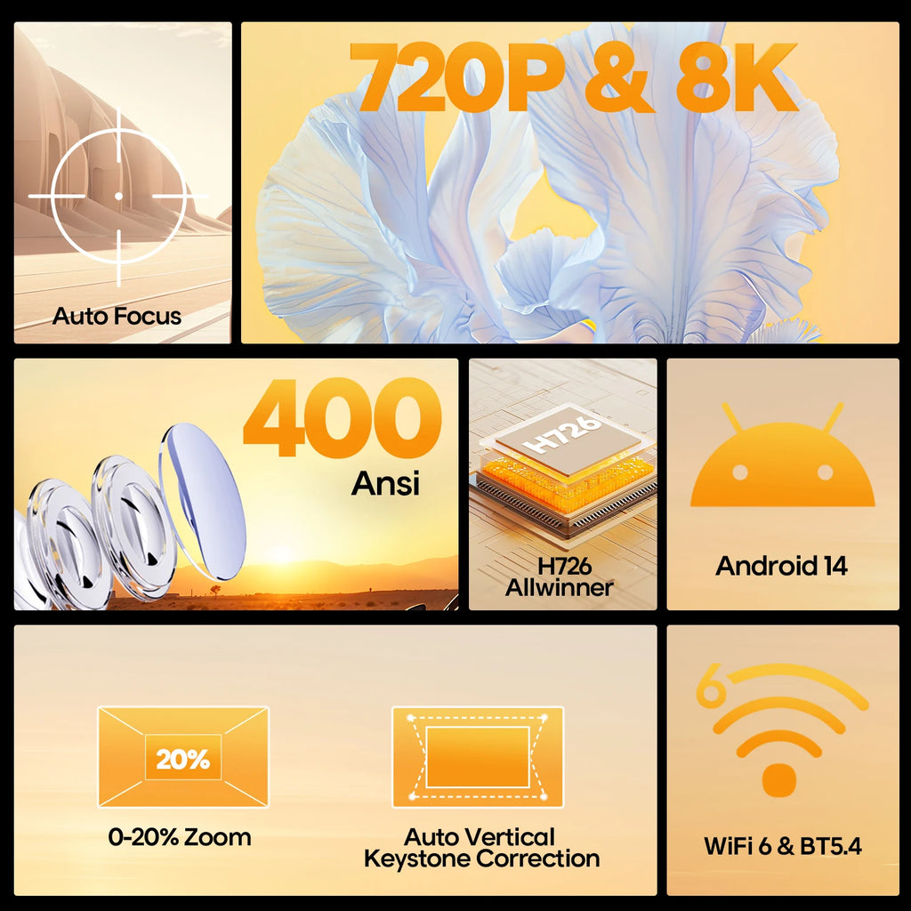 Magcubic HY300Max Projecteur Android 14 720P 4K 8K 400 ANSI Autofocus WiFi 6 BT 5.4 – CLEVI Paris