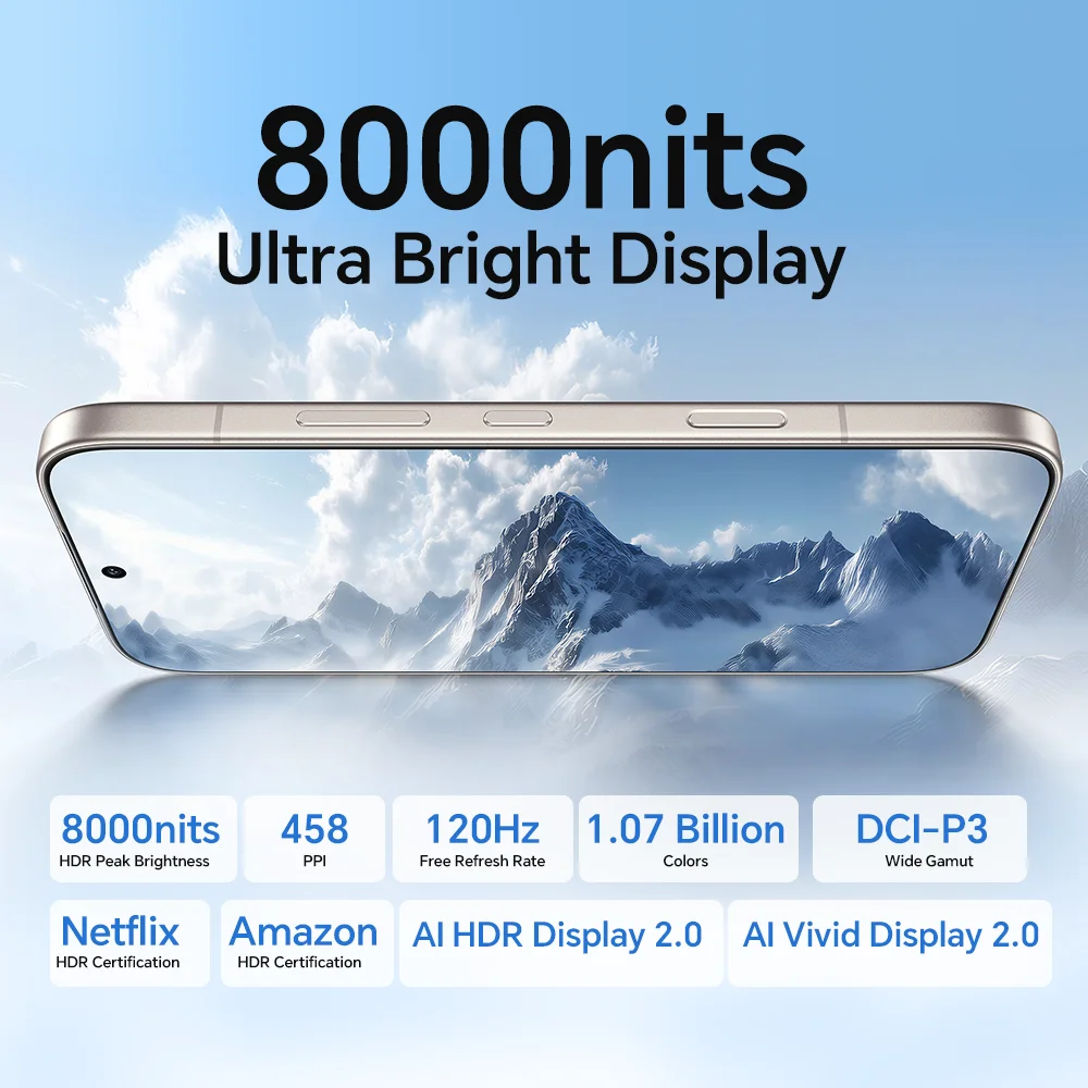 Smartphone HONOR 600 Pro 5G 512 Go – CLEVI Paris