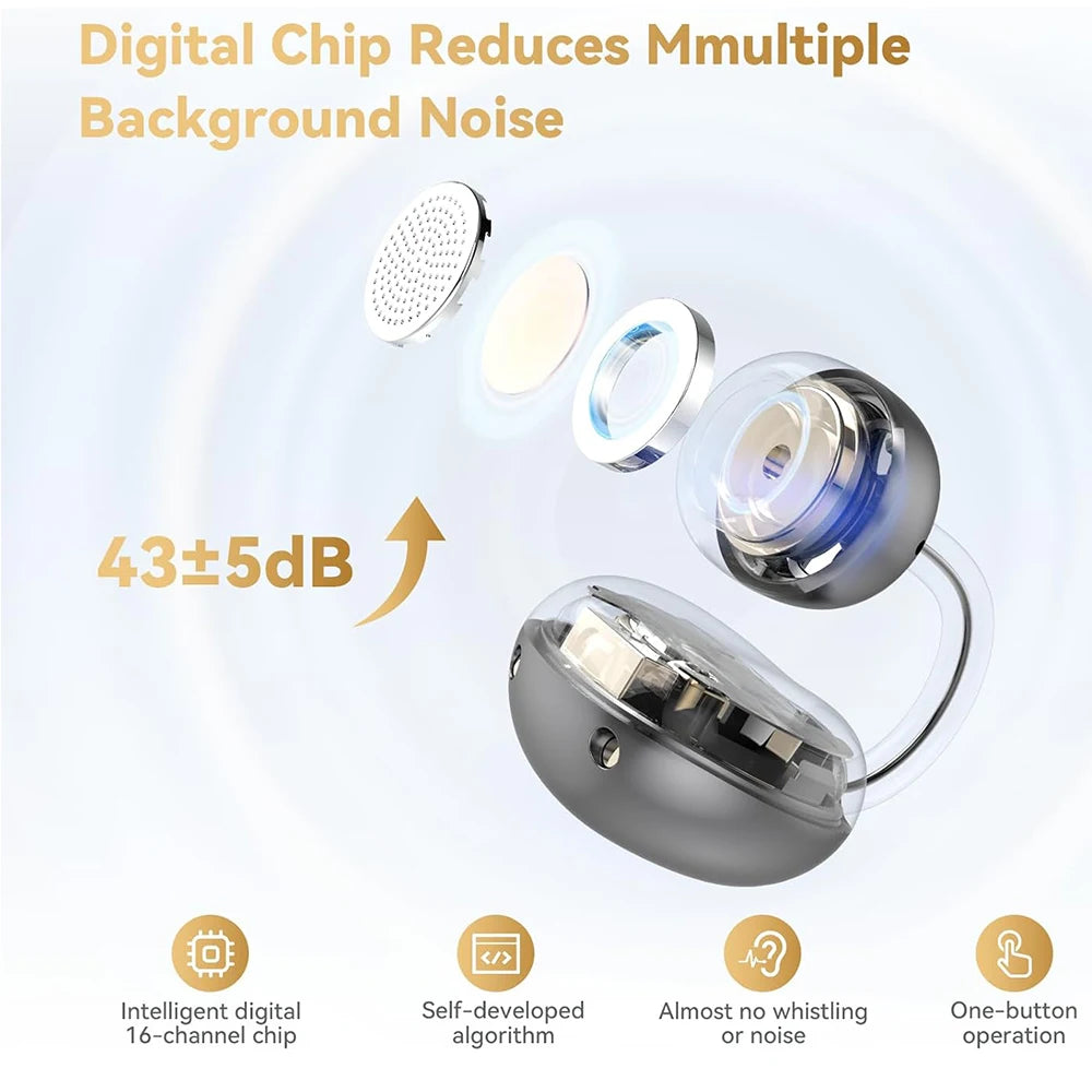 Écouteurs Clip Open-Ear UYUXIO BT 6.0 ANC 72h IPX5 Sport – CLEVI Paris