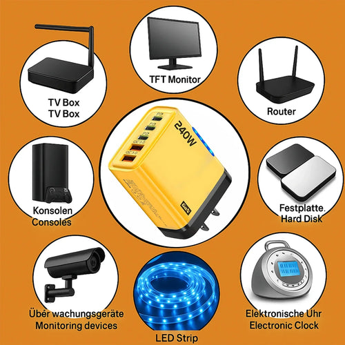 Chargeur GaN 5-en-1 240W 3PD 2USB EU/US + Câble – CLEVI Paris