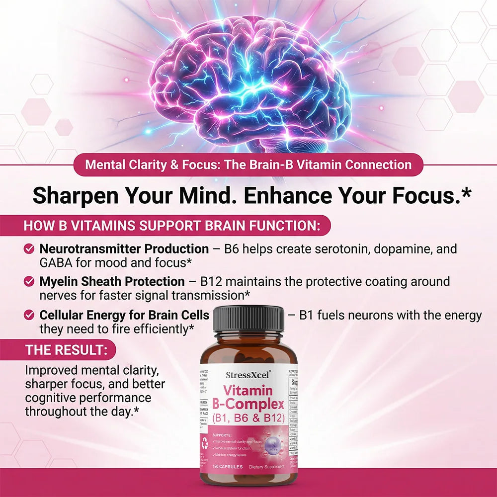 Complexe vitamines B1 B6 B12, 60 capsules – CLEVI Paris