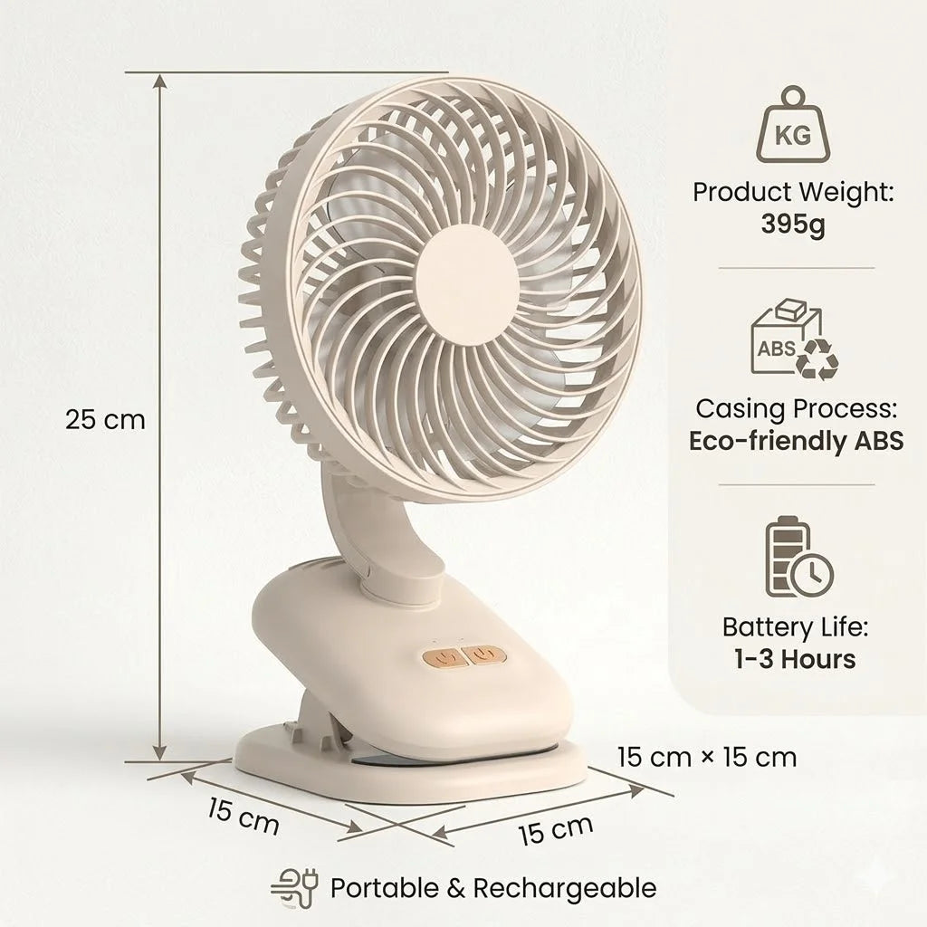Ventilateur à pince oscillant F168 – CLEVI Paris