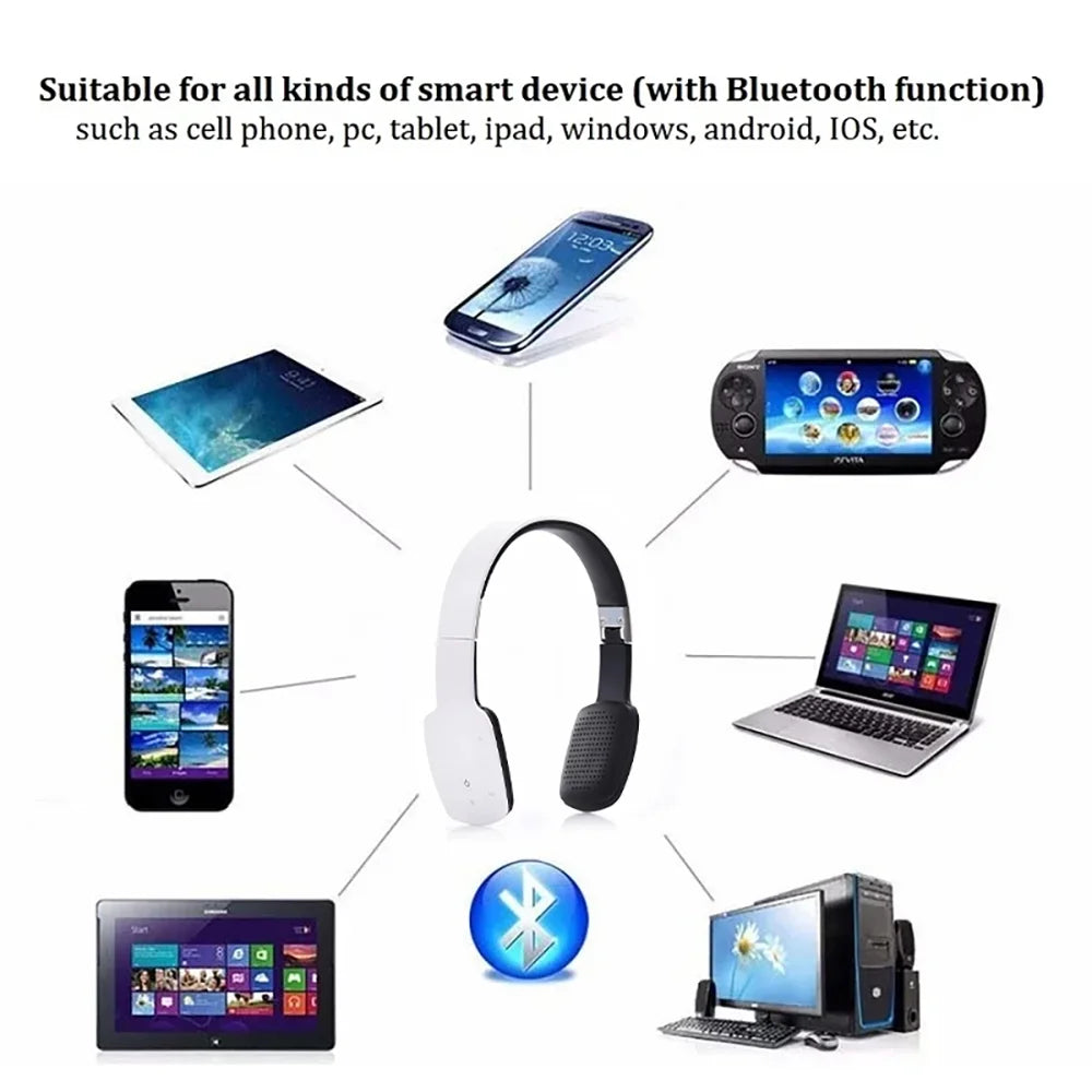 Casque Bluetooth Pliable Sport Micro Tactile – CLEVI Paris