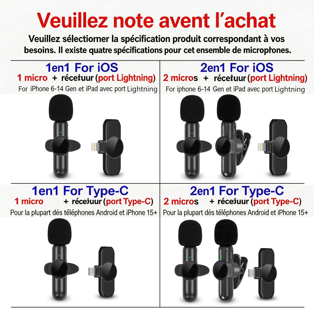 Micro-cravate sans fil iOS et USB-C – CLEVI Paris