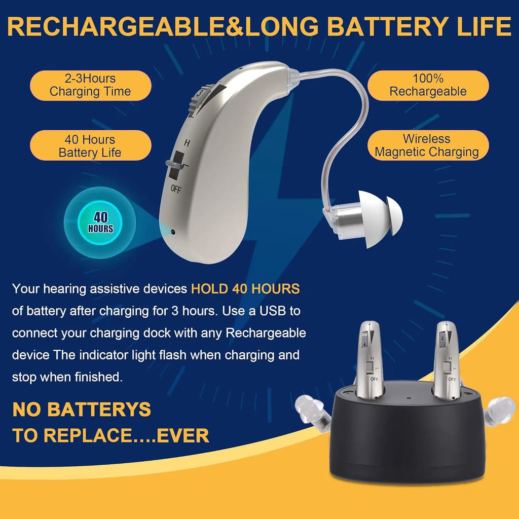 Aide Auditive Numérique Rechargeable Senior 40h – CLEVI Paris