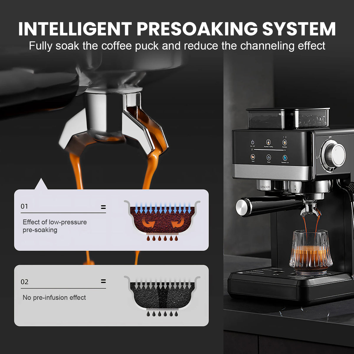 Machine expresso avec moulin intégré, écran tactile – CLEVI Paris