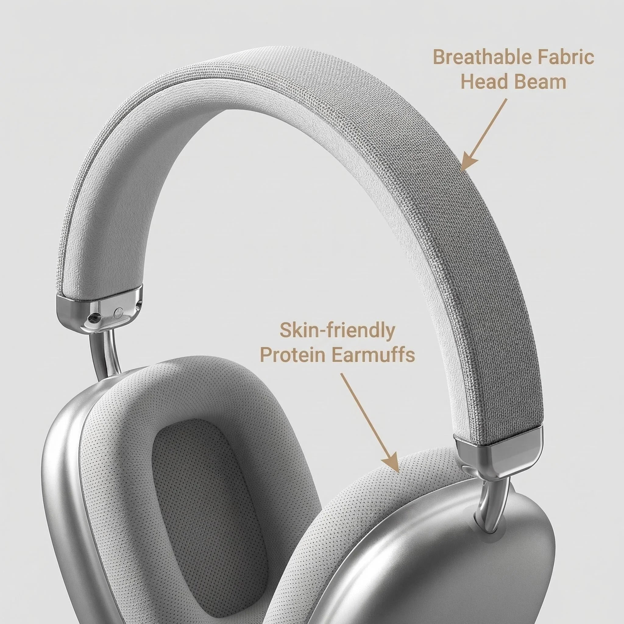 Casque EOENKK Circum-Auriculaire Tissu Bluetooth 5.3 ANC HiFi – CLEVI Paris