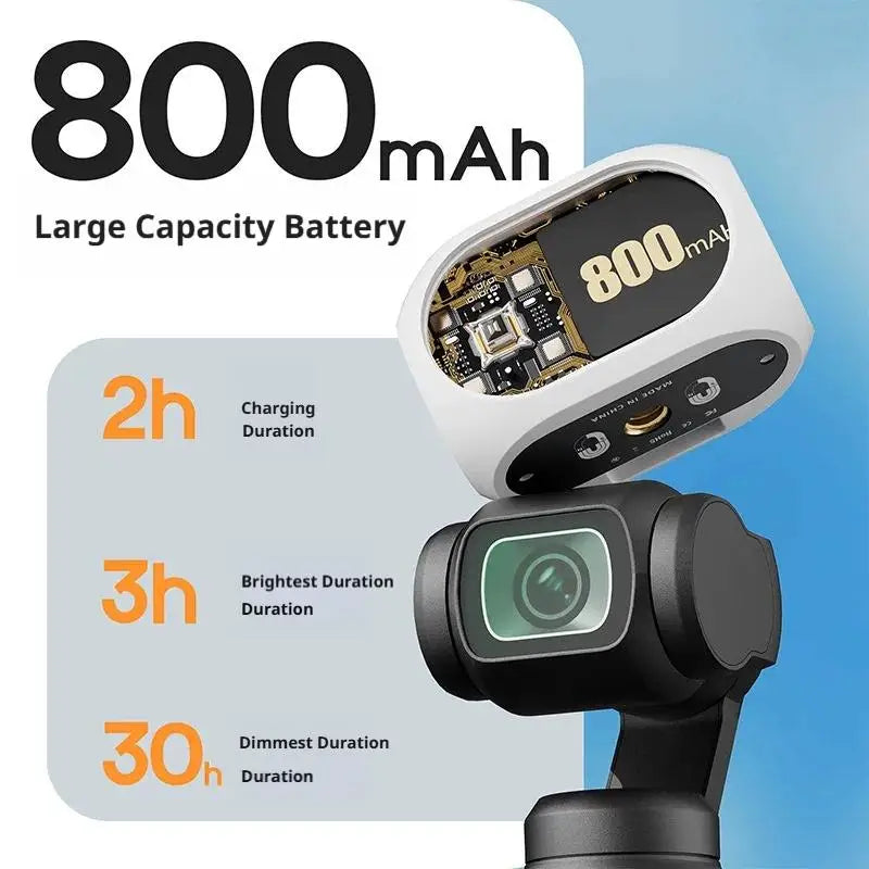 Lampe LED Pocket 3/4 à 10 intensités – CLEVI Paris