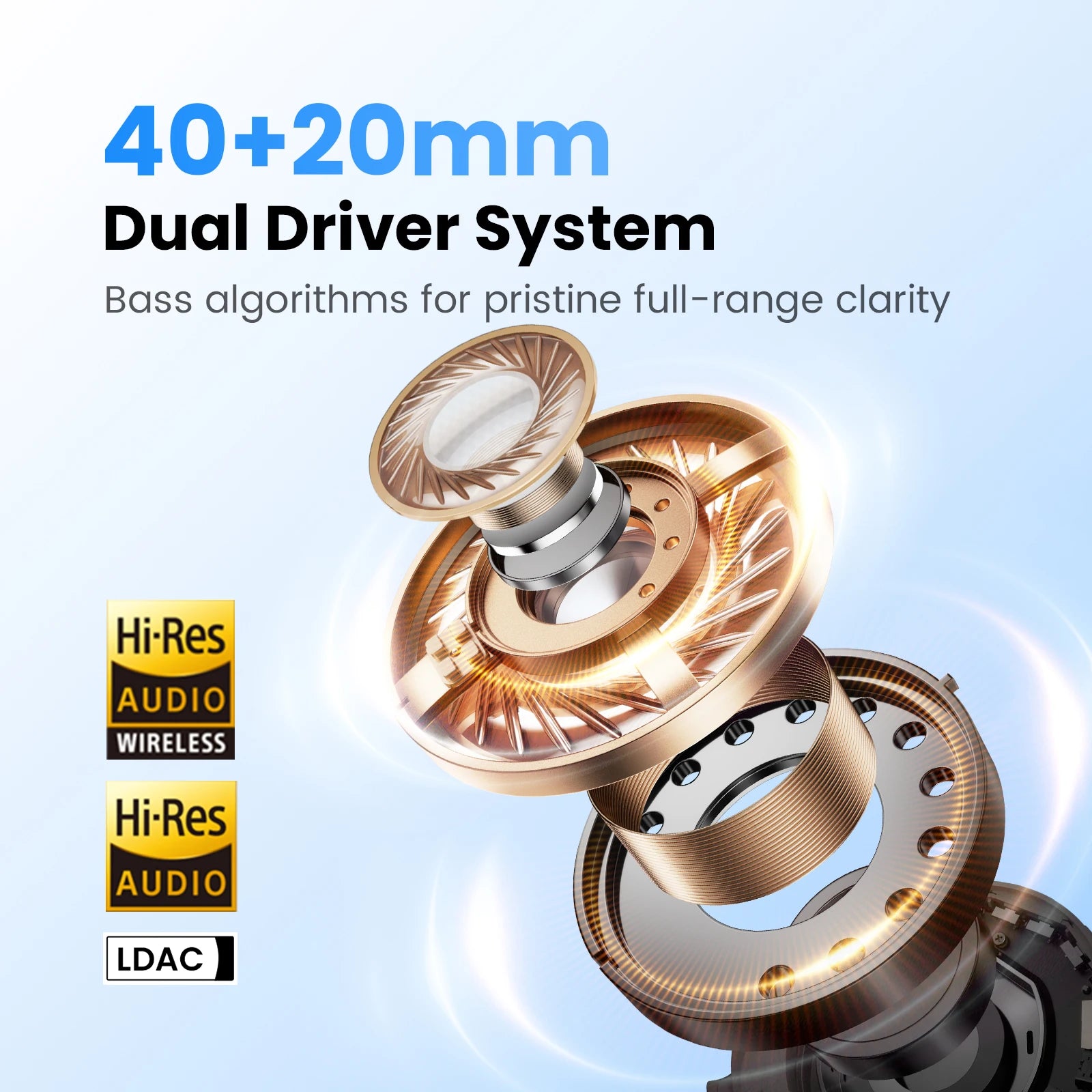 Casque HAYLOU S40 ANC 50dB LDAC Bluetooth 6.0 Hi-Res 90h – CLEVI Paris