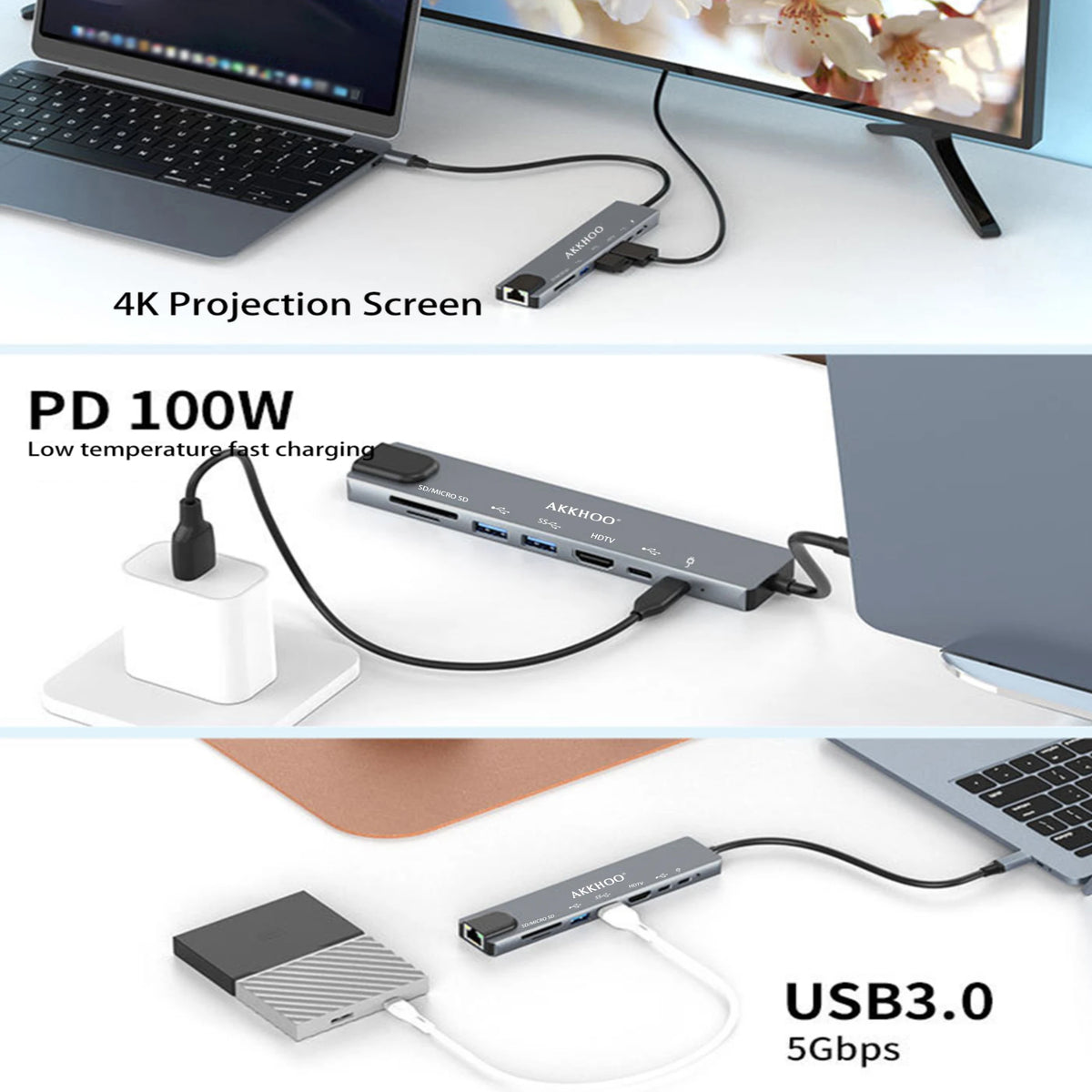 Hub USB-C 8-en-1 4K HDMI PD 100W – CLEVI Paris