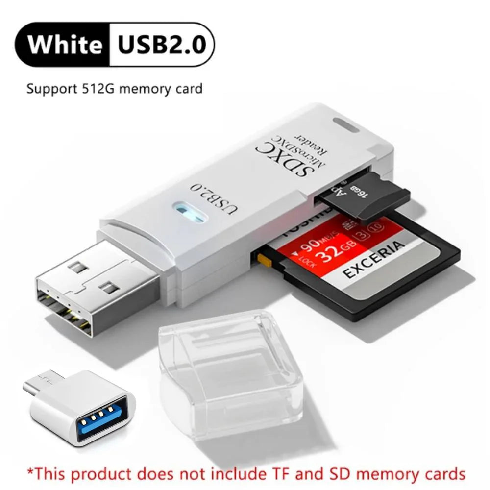Lecteur de Carte Mémoire 2-en-1 USB 3.0 & Type-C – TF/SD Haute Vitesse, Compact & Certifié CE/RoHS – CLEVI Paris