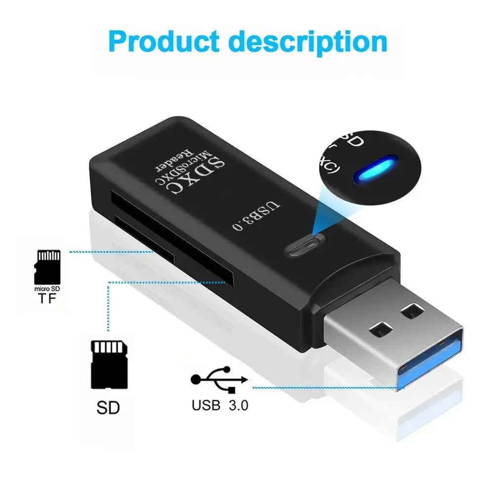 Lecteur de Carte Mémoire 2-en-1 USB 3.0 & Type-C – TF/SD Haute Vitesse, Compact & Certifié CE/RoHS – CLEVI Paris