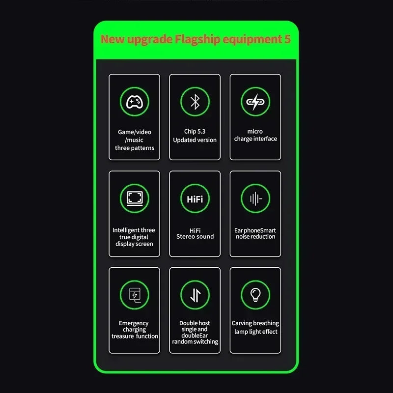 Écouteurs TWS Bluetooth 5.3 ANC NFC 12h Micro – CLEVI Paris