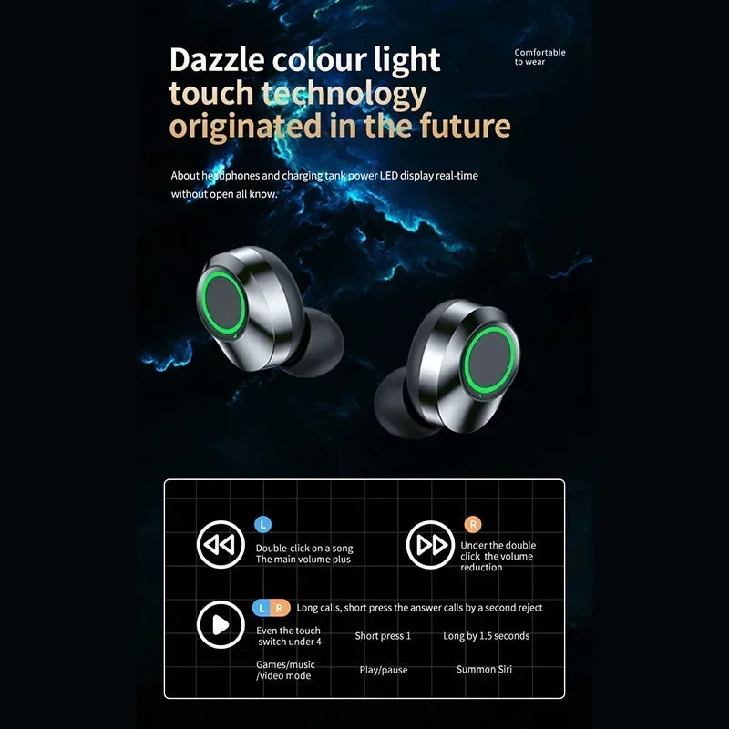 Écouteurs TWS YD03 Bluetooth 5.3 ANC NFC Boitier LED – CLEVI Paris
