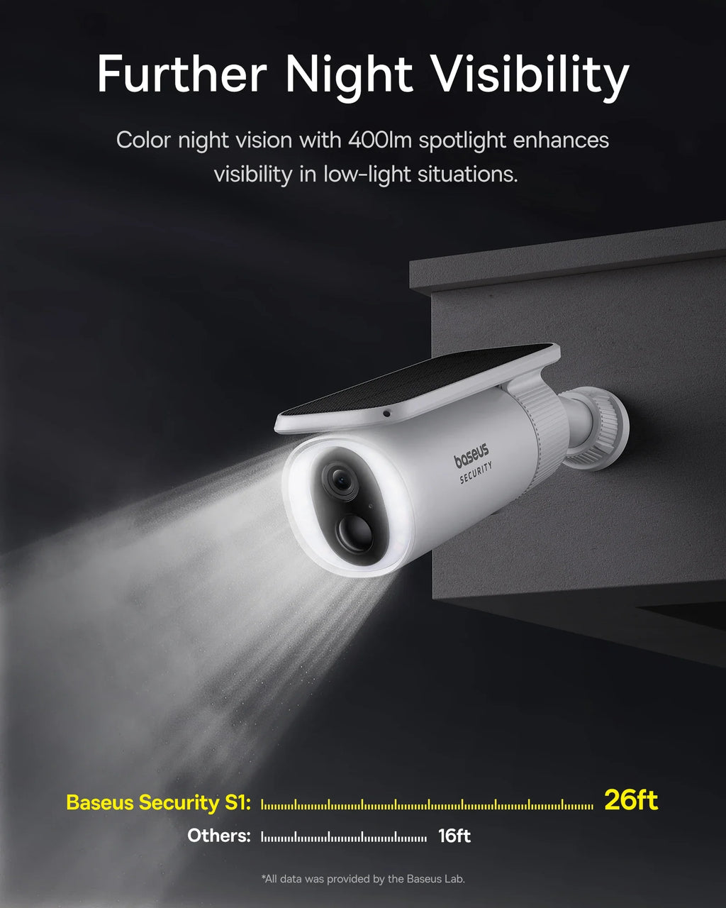 Caméra Solaire Extérieure Baseus S1 2K FOV 145° PTZ 360° IP67 8Go eMMC 180 Jours – CLEVI Paris