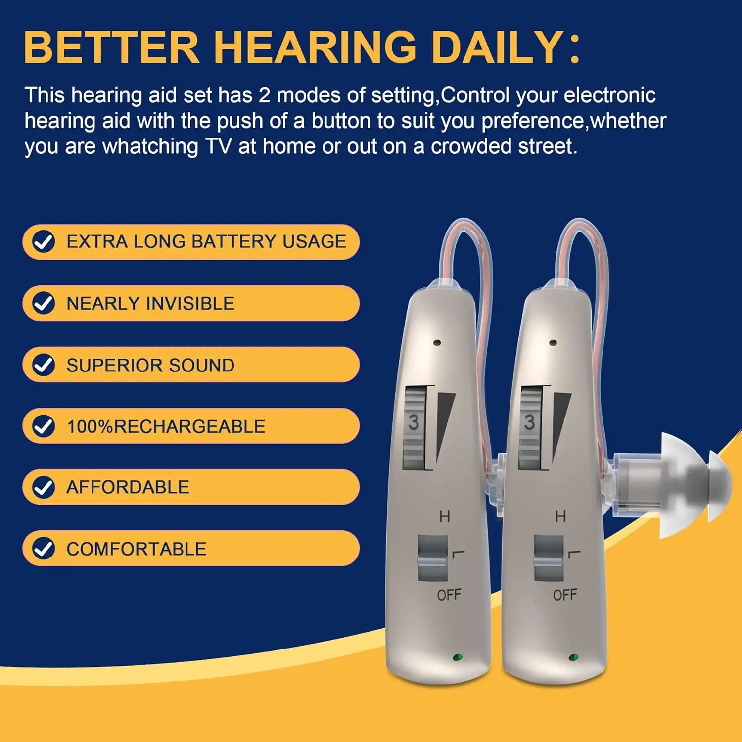 Aide Auditive Numérique Rechargeable Senior 40h – CLEVI Paris