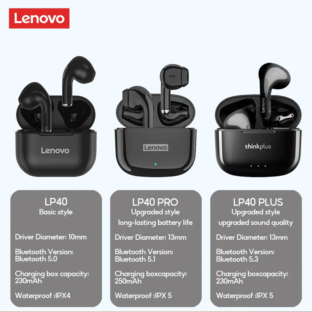 Écouteurs TWS Lenovo LP40 Pro Bluetooth 5.1 IPX5 25h – CLEVI Paris